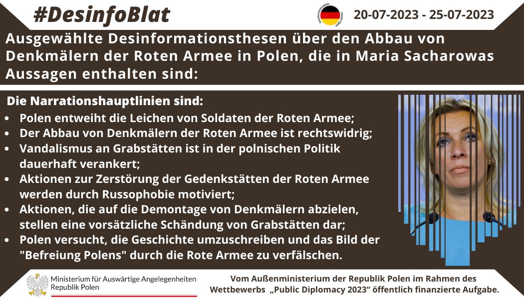 25/07/2023: Marija Sacharowa (Russisches Außenministerium) hat immer wieder über den Abbau von Denkmälern der Roten Armee in Polen gelogen.