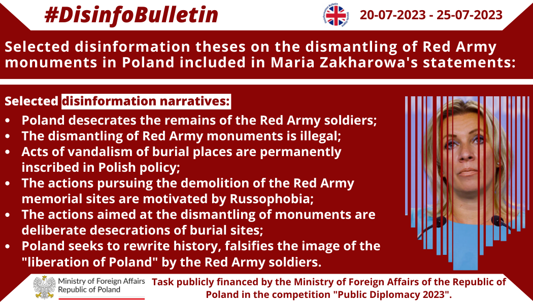 25/07/2023: Maria Zakharova (Russian Ministry of Foreign Affairs) has consistently lied about the dismantling of Red Army monuments in Poland.