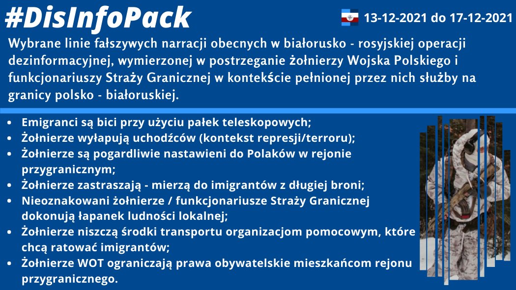 17/12/2021 Wybrane linie fałszywych narracji obecnych w białorusko – rosyjskiej operacji dezinformacyjnej, wymierzonej w postrzeganie: