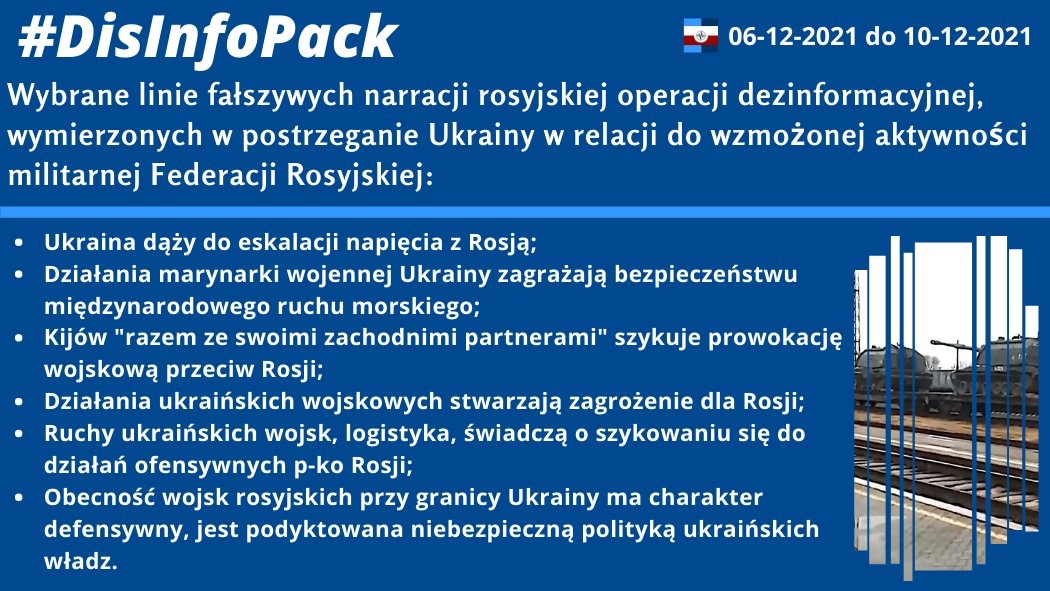 10/12/2021 Wybrane linie fałszywych narracji rosyjskiej operacji dezinformacyjnej, wymierzonych w postrzeganie Ukrainy, w relacji do wzmożonej aktywności militarnej Federacji Rosyjskiej.