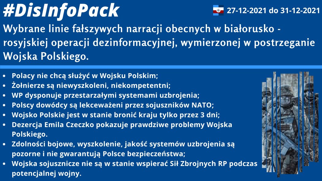 31/12/2021 Wybrane linie fałszywych fałszywych narracji obecnych w białorusko – rosyjskiej operacji dezinformacyjnej, wymierzonej w postrzeganie Wojska Polskiego.