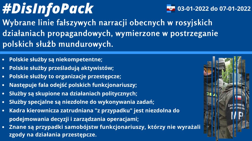 7/01/2022: Wybrane linie fałszywych narracji obecnych w rosyjskich działaniach propagandowych, wymierzone w postrzeganie polskich służb mundurowych.