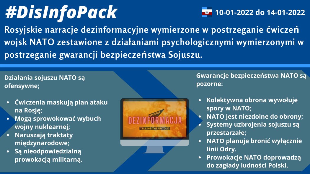 14/01/2022: Rosyjskie narracje dezinformacyjne wymierzone w postrzeganie ćwiczeń wojsk NATO zestawione z działaniami psychologicznymi wymierzonymi w postrzeganie gwarancji bezpieczeństwa Sojuszu.