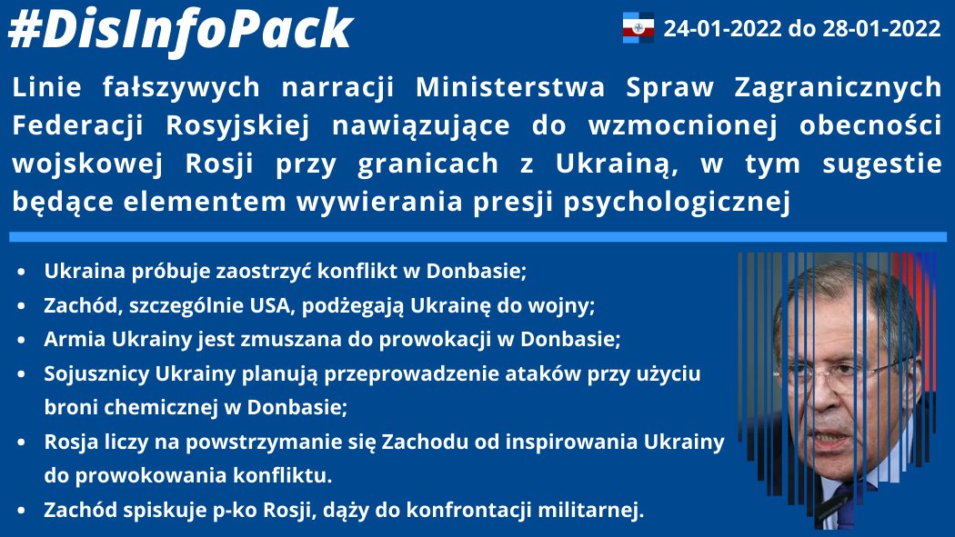 28/01/2022 Wybrane linie fałszywych narracji Ministerstwa Spraw Zagranicznych Federacji Rosyjskiej nawiązujące do wzmocnionej obecności wojskowej Rosji przy granicach z Ukrainą, w tym sugestie będące elementem wywierania presji psychologicznej.