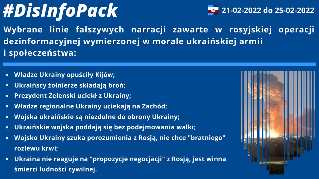 25/02/2022: Wybrane linie fałszywych narracji zawarte w rosyjskiej operacji dezinformacyjnej wymierzonej w morale ukraińskiej armii i społeczeństwa.