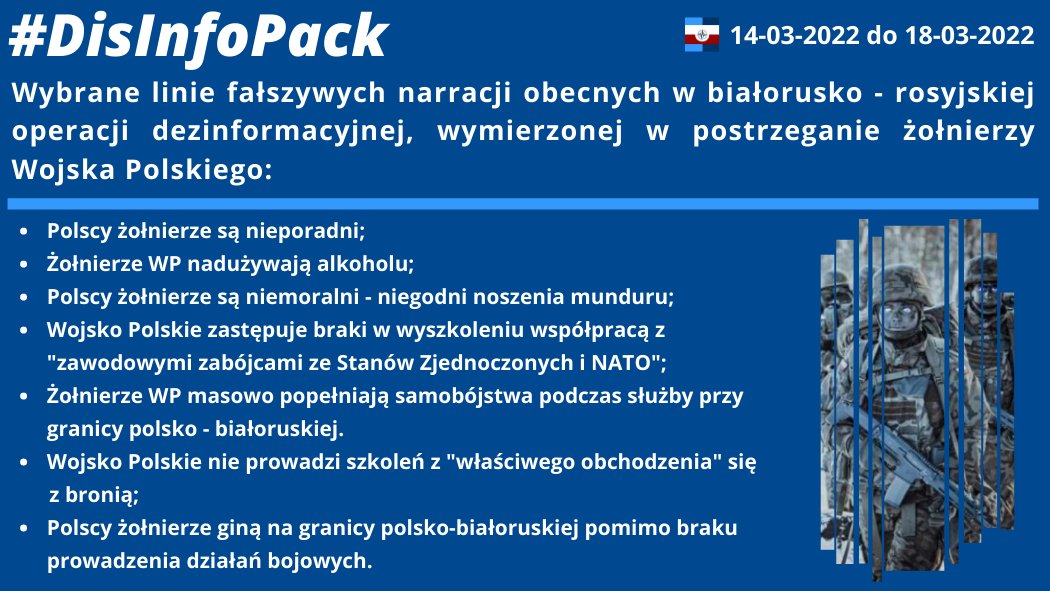 18/03/2022: Wybrane linie fałszywych narracji obecnych w białorusko – rosyjskiej operacji dezinformacyjnej, wymierzonej w postrzeganie żołnierzy Wojska Polskiego.