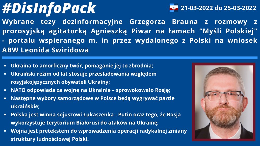 25/03/2022: Wybrane tezy dezinformacyjne Grzegorza Brauna z rozmowy z prorosyjską agitatorką Agnieszką Piwar na łamach „Myśli Polskiej” – portalu wspieranego m. in przez wydalonego z Polski na wniosek ABW Leonida Swiridowa.