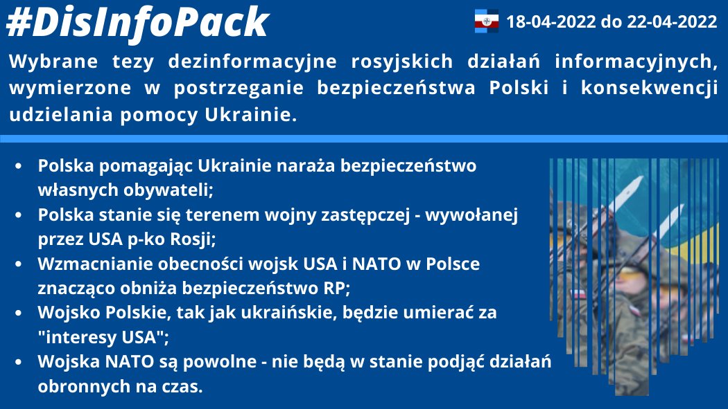 22/04/2022: Wybrane tezy dezinformacyjne rosyjskich działań informacyjnych, wymierzone w postrzeganie bezpieczeństwa Polski i konsekwencji udzielania pomocy Ukrainie.