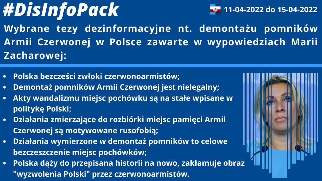 15/04/2022: Wybrane tezy dezinformacyjne nt. demontażu pomników Armii Czerwonej w Polsce zawarte w wypowiedziach Marii Zacharowej.