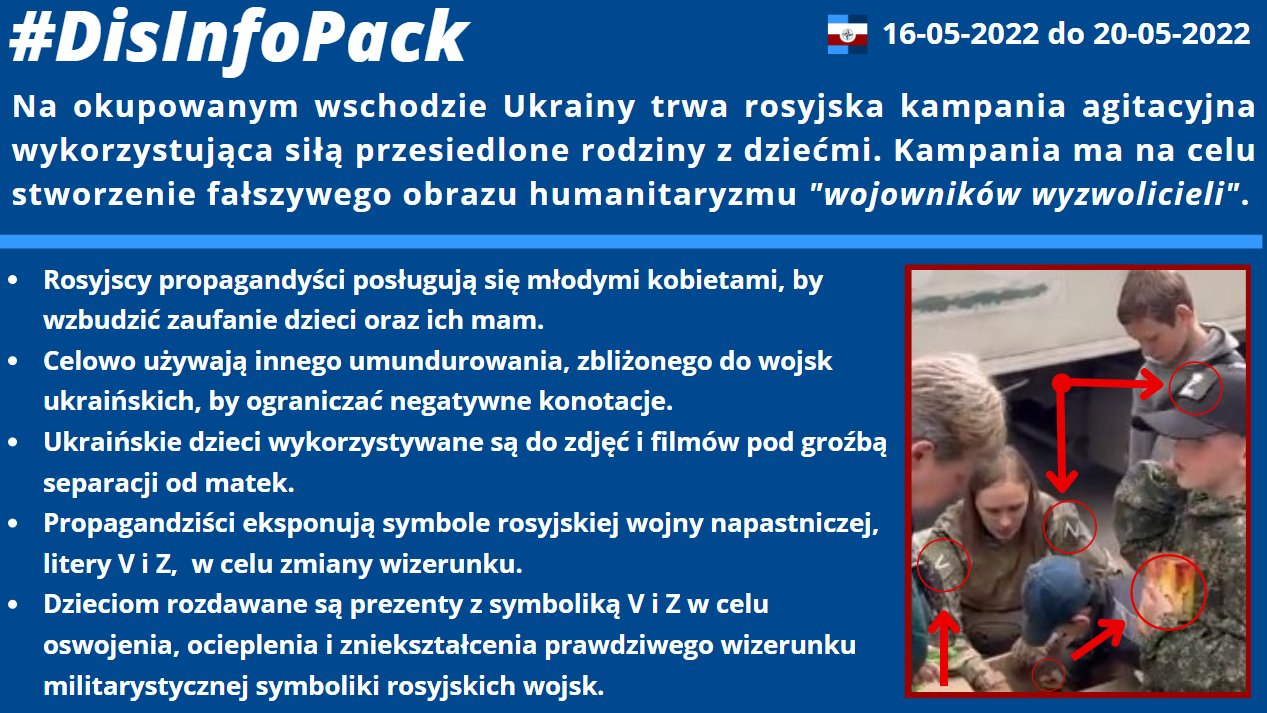 20/05/2022: Na okupowanym wschodzie Ukrainy trwa rosyjska kampania agitacyjna wykorzystująca siłą przesiedlone rodziny z dziećmi. Kampania ma na celu stworzenie fałszywego obrazu humanitaryzmu „wojowników wyzwolicieli”.