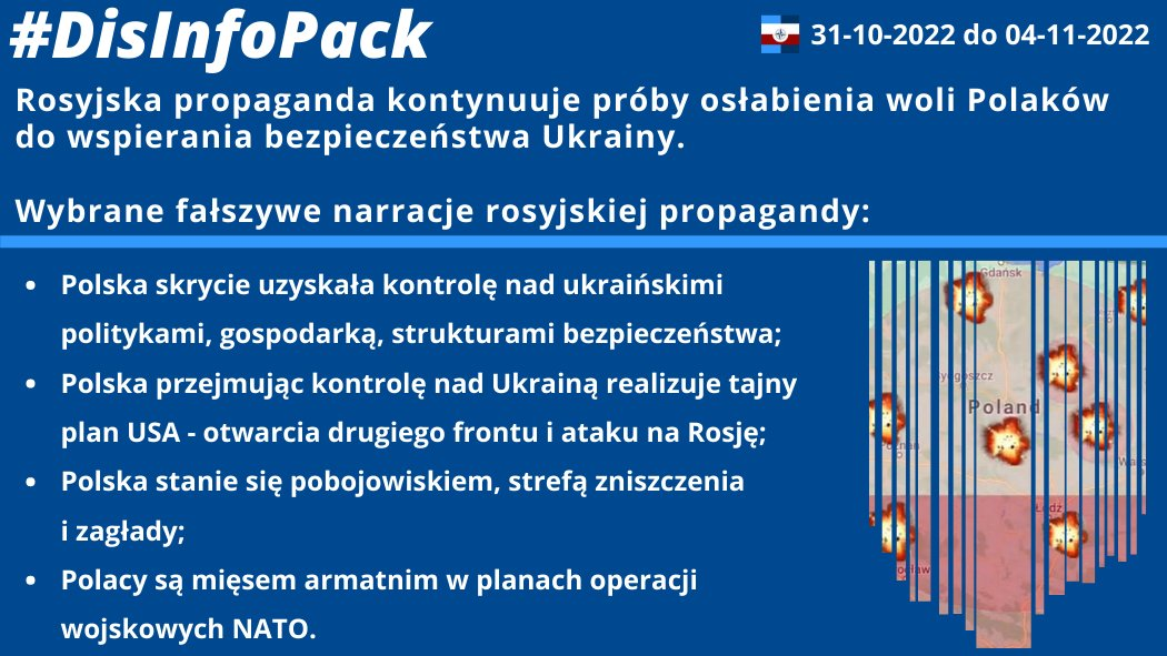 04/11/2022: Rosyjska propaganda kontynuuje próby osłabienia woli Polaków do wspierania bezpieczeństwa Ukrainy. W #DisInfoPack prezentujemy wybrane fałszywe narracje rosyjskiej propagandy za pomocą których Rosjanie chcą podważać relacje PL – UA i osłabiać wolę do wsparcia Ukrainy.