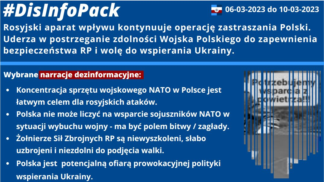 10/03/2023: Rosyjski aparat wpływu kontynuuje operację zastraszania Polski. Monitorowaliśmy aktywność propagandową Rosji wymierzoną w wolę do wspierania Ukrainy. Jednym z narzędzi stosowanych przez Rosjan są operacje zastraszania. Prezentujemy wybrane fałszywe narracje stosowane przez Rosję, które uderzają w postrzeganie zdolności Wojska Polskiego do zapewnienia bezpieczeństwa RP i wolę do wspierania Ukrainy.