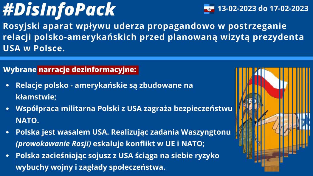 17/02/2023: Rosyjski aparat wpływu uderza propagandowo w postrzeganie relacji polsko-amerykańskich przed planowaną wizytą prezydenta USA w Polsce. Przybliżamy fałszywe narracje obecne w działaniu propagandowym Kremla, zaadresowane do polskojęzycznych odbiorców.