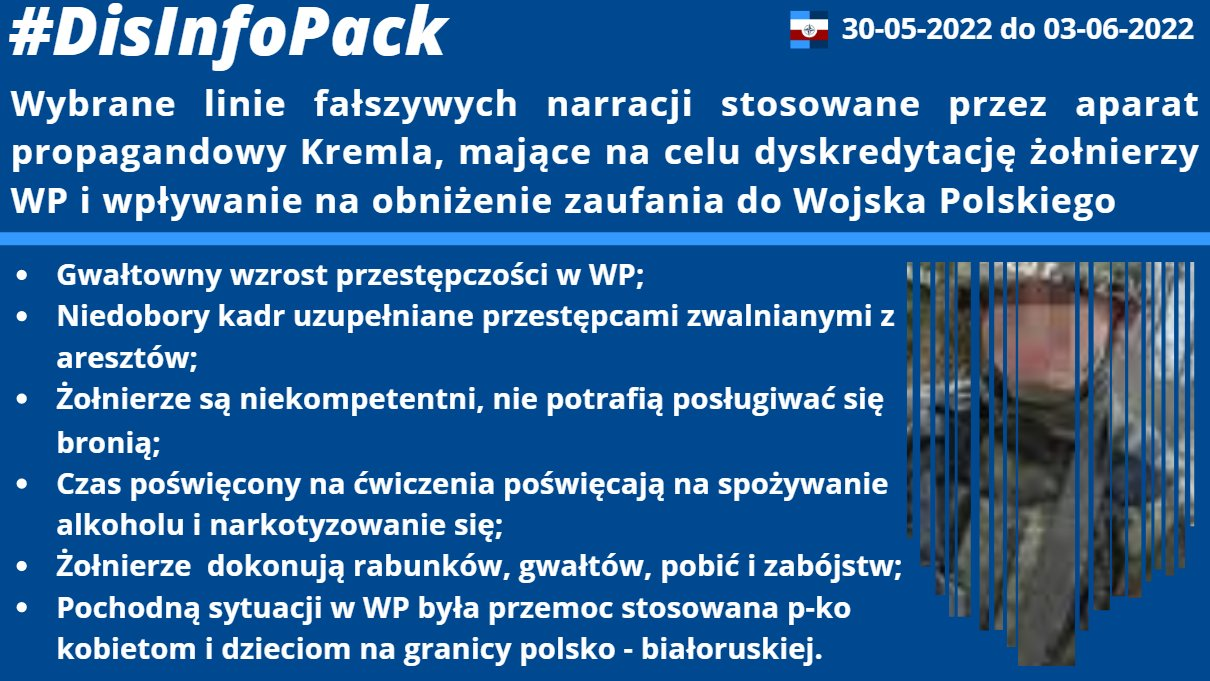 03/06/2022: Rosjanie kontynuują próby dyskredytacji żołnierzy WP w celu negatywnego wpływania na zaufanie do Wojska Polskiego. Dzisiejszy #DisinfoPack jest poświęcony wybranym tezom dezinformacyjnym, które występują w kontrolowanych przez Kreml obiektach www.