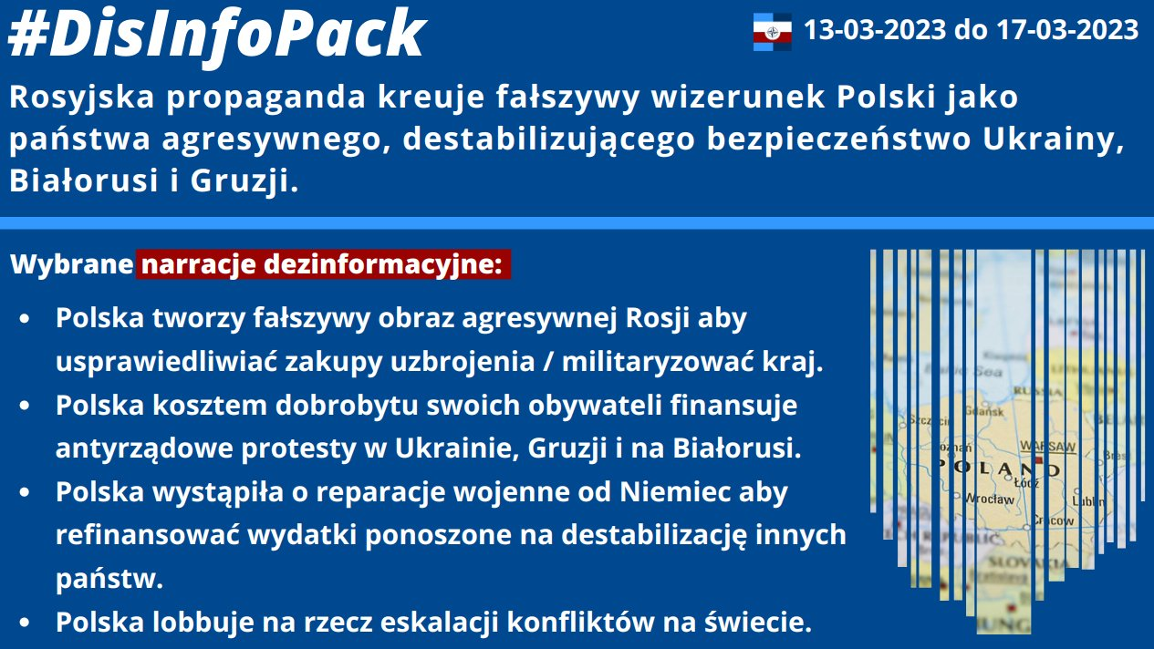 17/03/2023 r.: Rosyjska propaganda kreuje fałszywy wizerunek Polski jako państwa agresywnego, destabilizującego bezpieczeństwo Ukrainy, Białorusi i Gruzji.