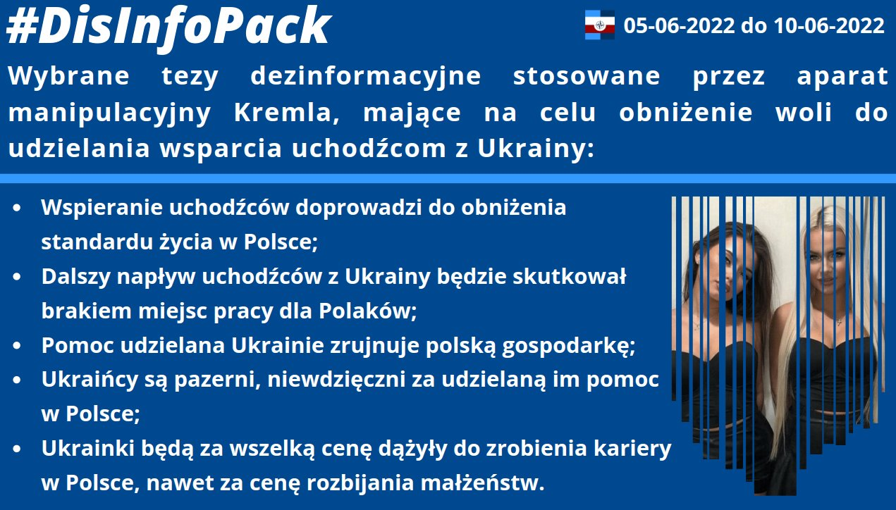 10/06/2022: W jaki sposób Rosjanie próbują wpływać na obniżenie woli do udzielania pomocy uchodźcom z Ukrainy? Monitorowaliśmy aktualne rosyjskie działania informacyjne prowadzone na tym kierunku. Wybrane tezy dezinformacyjne wymierzone w postrzeganie uchodźców: