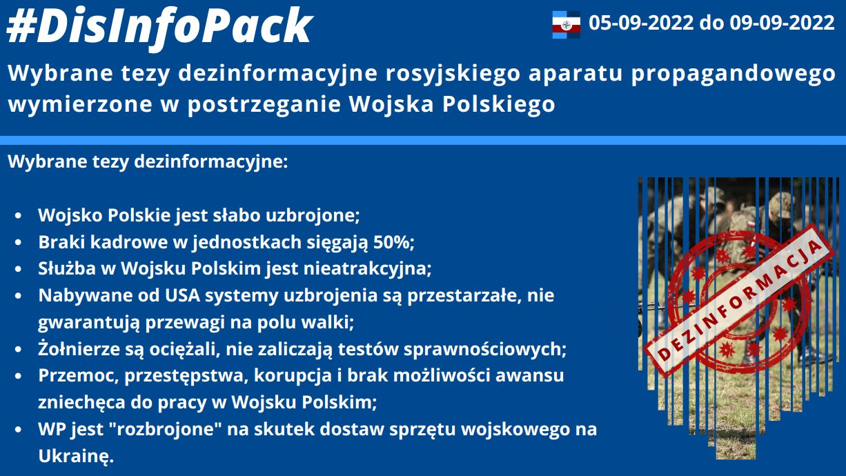 09/09/2022: Działania informacyjne stron i blogów stale obecnych w rosyjskich operacjach dezinformacyjnych w Polsce. Prezentujemy wybrane fałszywe tezy za pomocą których rosyjskie aktywa dążą do negatywnego wpływania na postrzeganie Wojska Polskiego: