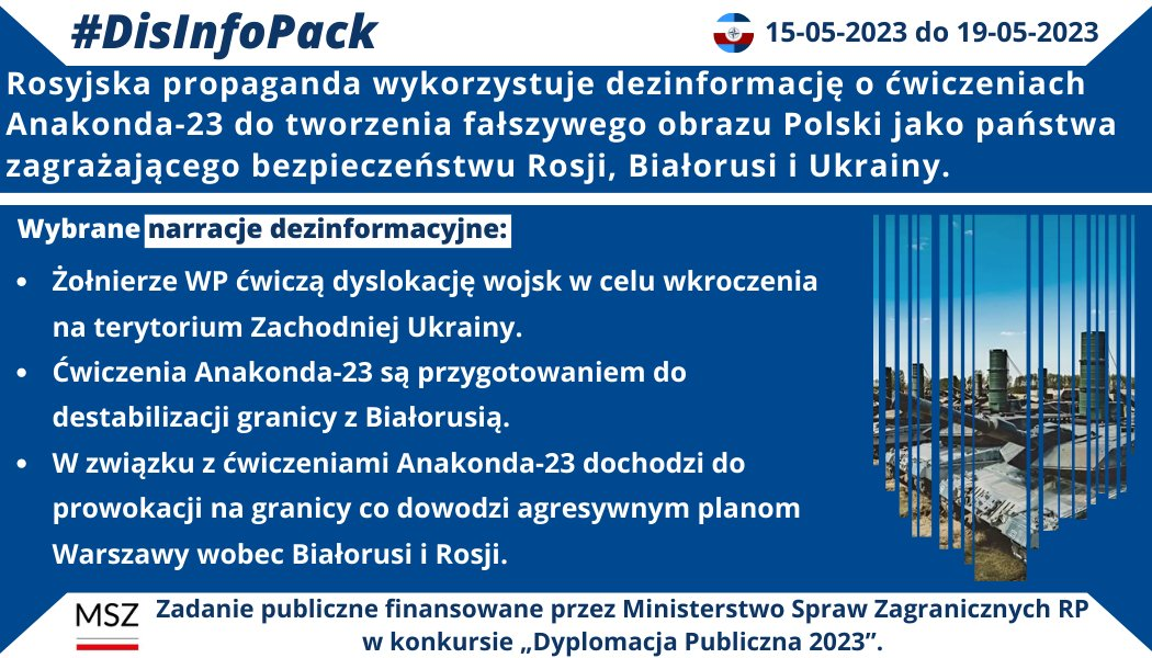 19/05/2023 r.: Rosyjska propaganda wykorzystuje dezinformację o ćwiczeniach Anakonda-23 do tworzenia fałszywego obrazu Polski jako państwa zagrażającego bezpieczeństwu Rosji, Białorusi i Ukrainy.