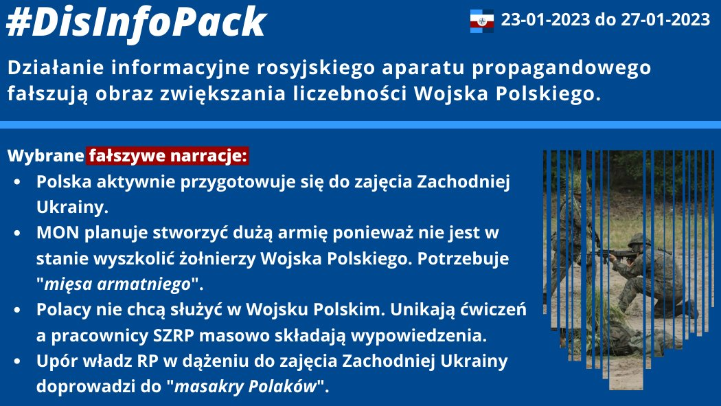 27/01/2023: Działanie informacyjne rosyjskiego aparatu propagandowego fałszują obraz zwiększania liczebności Wojska Polskiego. Prezentujemy zidentyfikowane linie fałszywych narracji promowane przez obiekty trwale zaangażowane w rosyjskie operacje dezinformacyjne w Polsce.