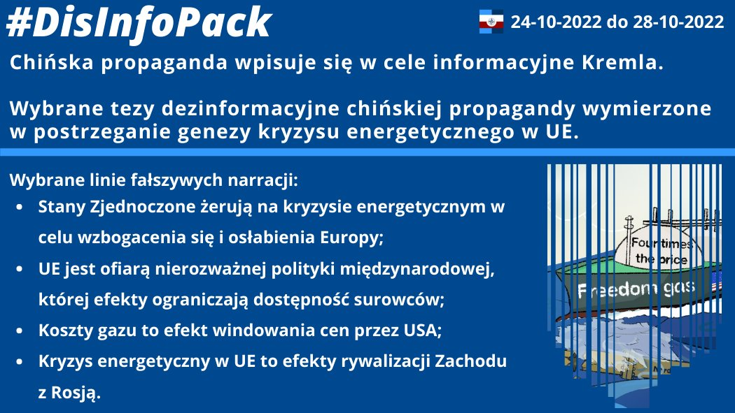 28/10/2022: Chińska propaganda wpisuje się w cele informacyjne Kremla. W najnowszym #DisInfoPack prezentujemy wybrane tezy dezinformacyjne chińskiej propagandy wymierzone w postrzeganie genezy kryzysu energetycznego w UE.