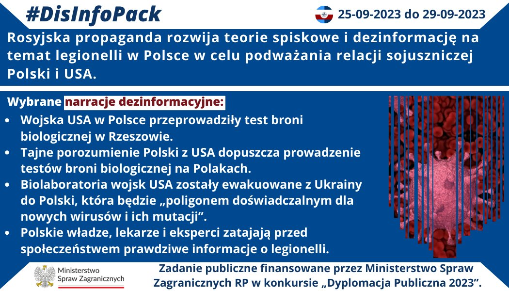 29/09/2023 r.: Rosyjska propaganda kontynuuje promocję spekulacji i dezinformacji nt zakażeń legionellą w Polsce.