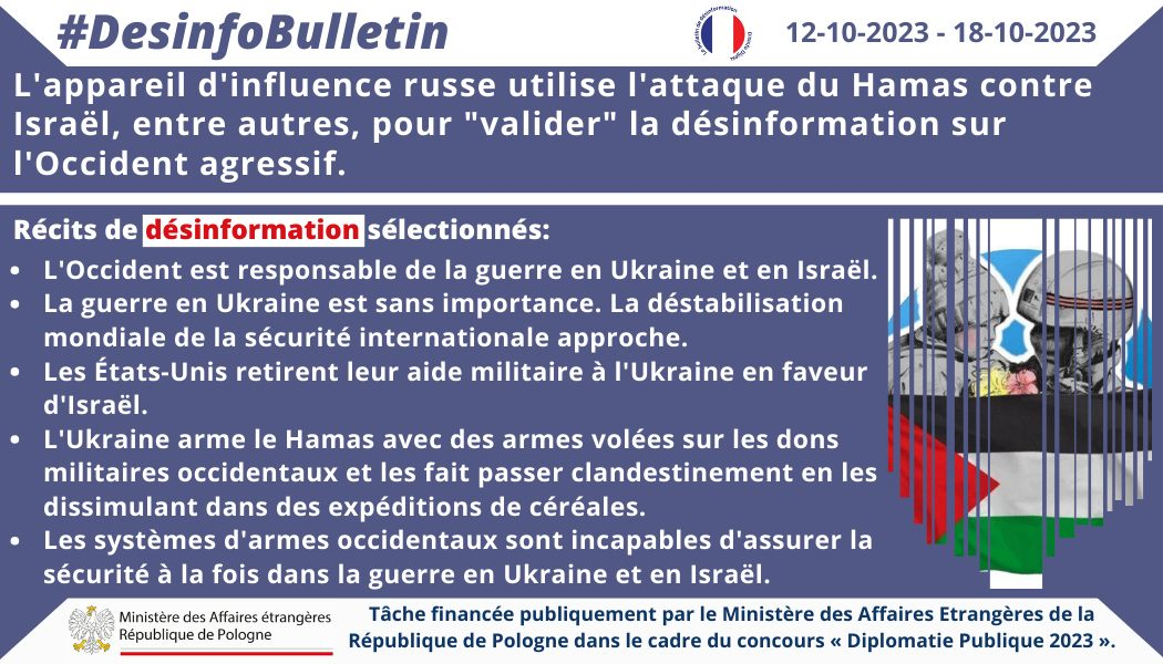 19/10/2023: L’appareil d’influence russe utilise l’attaque du Hamas contre Israël, entre autres, pour „valider” la désinformation sur l’Occident agressif. Les activités de propagande sont construits de manière à détourner l’attention de la guerre en Ukraine.