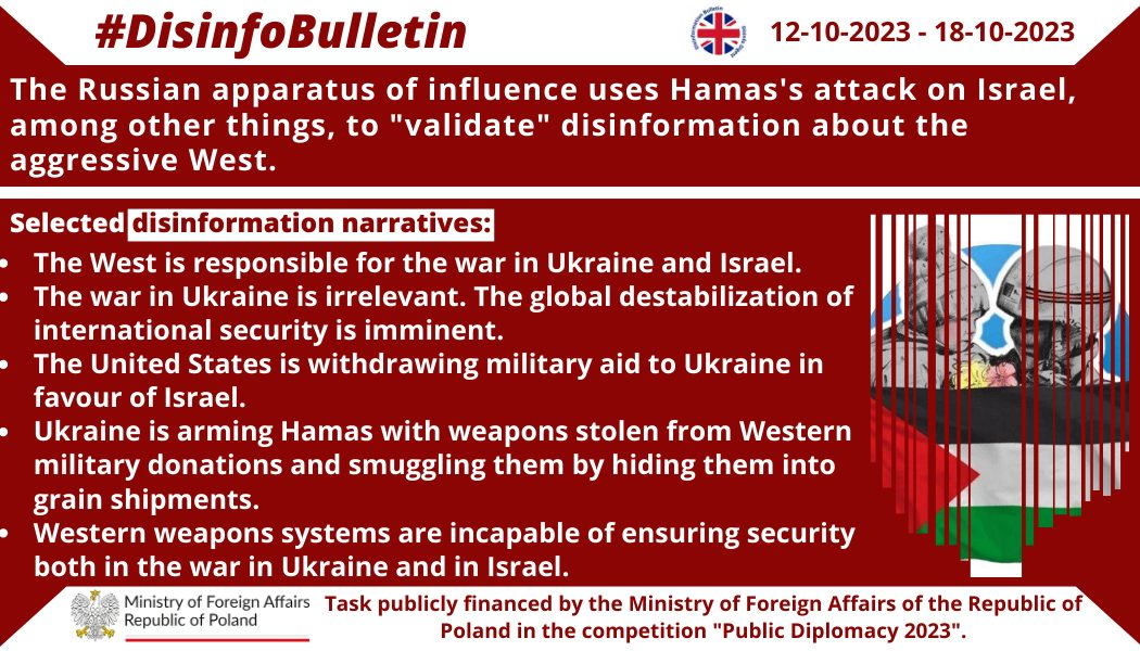 18/10/2023: The Russian apparatus of influence uses Hamas’s attack on Israel, among other things, to „validate” disinformation about the aggressive West. Propaganda activities are constructed in a way that distracts attention from the war in Ukraine.