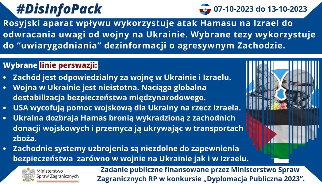 13/10/2023 r.: Rosyjski aparat wpływu wykorzystuje atak Hamasu na Izrael m. in. do “uwiarygadniania” dezinformacji o agresywnym Zachodzie. Działania propagandowe są konstruowane w sposób mający odwracać uwagę od wojny na Ukrainie.