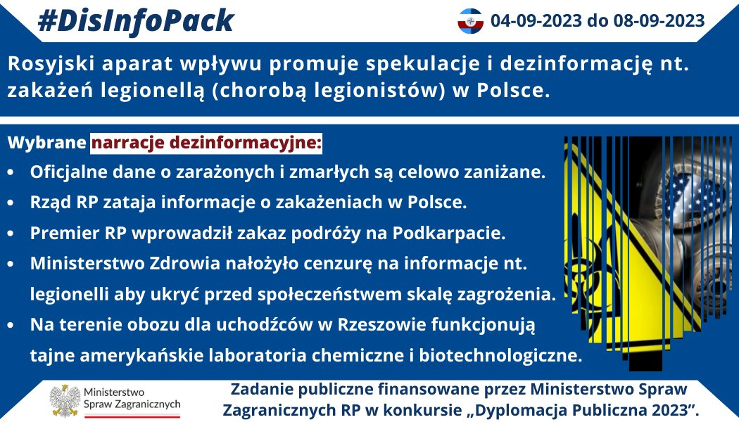 08/09/2023 r.: Rosyjski aparat wpływu promuje spekulacje i dezinformację nt. zakażeń legionellą (chorobą legionistów) w Polsce. Działania informacyjne mają wywołać niepokój i nieufność wobec administracji państwa, w tym służb sanitarnych.