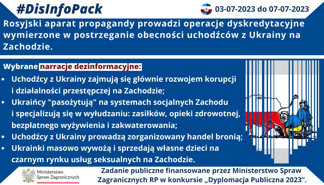 07/07/2023 r.: Rosyjski aparat propagandy prowadzi operacje dyskredytacyjne wymierzone w postrzeganie obecności uchodźców z Ukrainy na Zachodzie. Operacja jest oparta na dyskredytacji i ma celu obniżać akceptację i zaufanie społeczne do uchodźców z Ukrainy. W bieżącym #DisInfoPack przedstawiamy najczęściej występujące tezy dezinformacyjne rosyjskiego aparatu propagandy za okres od 03-07-2023 do 07-07-2023 r: