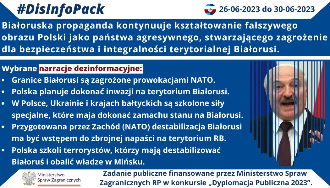 30/06/2023 r.: Białoruska propaganda kontynuuje kształtowanie fałszywego obrazu Polski jako państwa agresywnego, stwarzającego zagrożenie dla bezpieczeństwa i integralności terytorialnej Białorusi. Narracje białoruskiej propagandy konsekwentnie przedstawiają Polskę w negatywnym, fałszywym, świetle “państwa prowokatora”, które realizuje w zróżnicowany sposób rzekomy plan napaści zbrojnej Białoruś. To operacja dezinformacyjna. Przedstawiamy wybrane narracje dezinformacyjne występujące w prowadzonej przy udziale białoruskich i rosyjskich służb operacji informacyjnej: