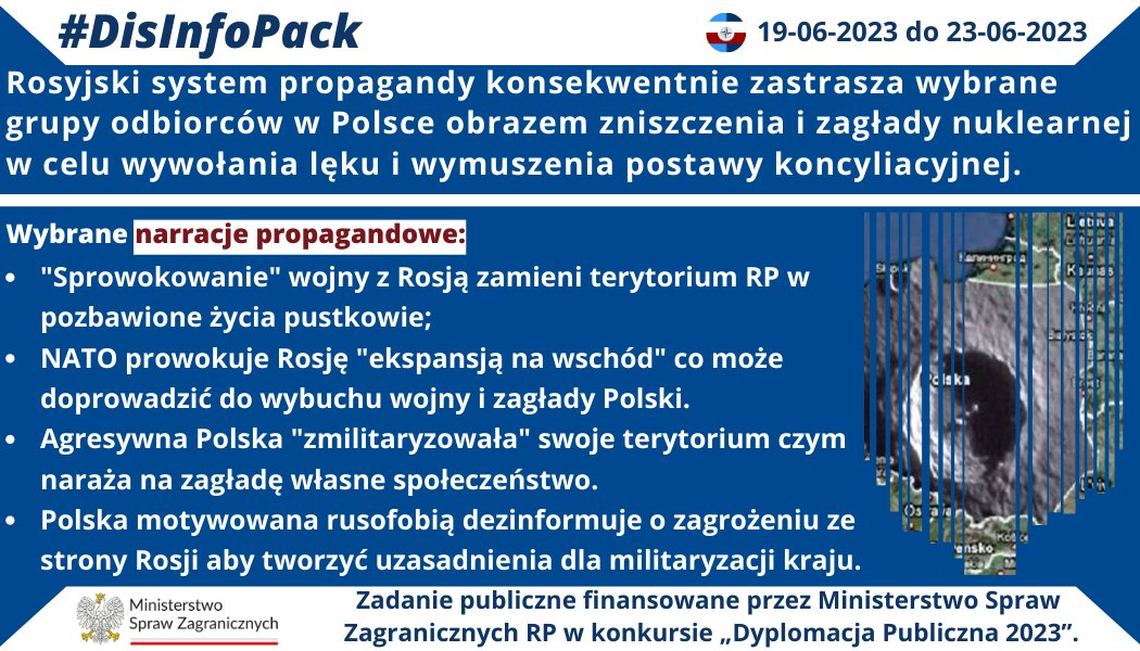 23/06/2023 r.: Rosyjski system propagandy konsekwentnie zastrasza wybrane grupy odbiorców w Polsce obrazem zniszczenia i zagłady nuklearnej w celu wywołania lęku i wymuszenia postawy koncyliacyjnej. Prezentujemy wybrane narracje propagandowe aparatu wpływu Kremla skierowane w ostatnich dniach do odbiorców w Polsce.