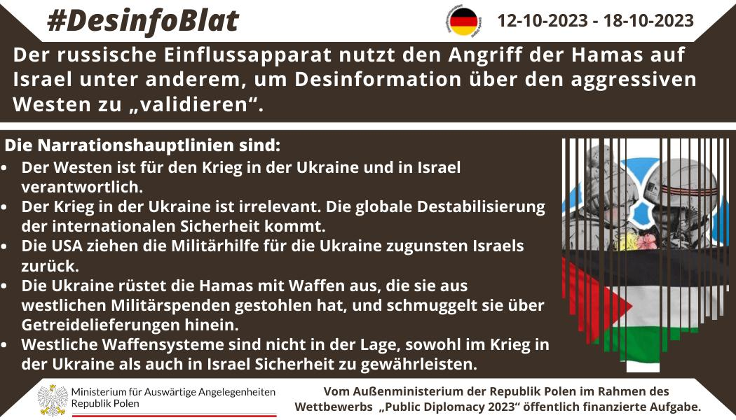 18/10/2023: Der russische Einflussapparat nutzt den Angriff der Hamas auf Israel unter anderem, um Desinformation über den aggressiven Westen zu „validieren“.