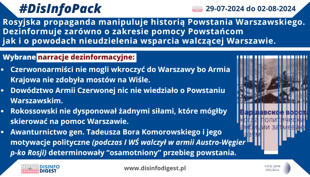 Rosyjska propaganda manipuluje historią Powstania Warszawskiego.