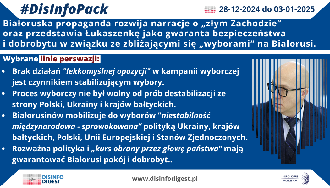 “Przedwyborcza” propaganda Łukaszenki