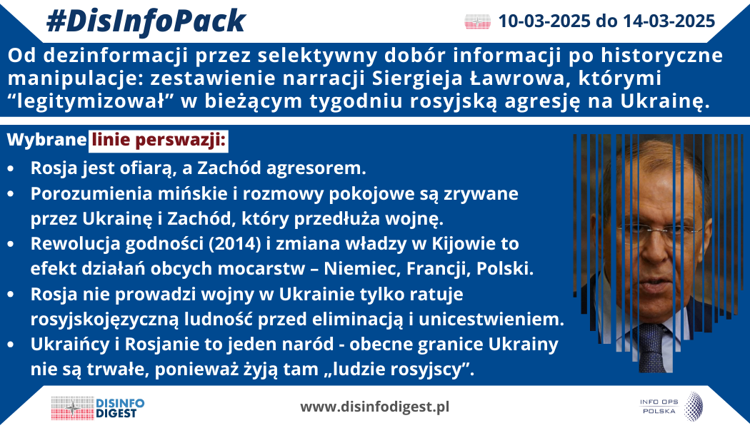 Dezinformacja Siergieja Ławrowa, mająca uzasadnić rosyjską agresję na Ukrainie