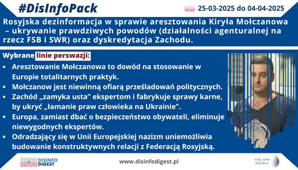 Rosyjska propaganda usiłuje zatuszować rzeczywiste przyczyny zatrzymania Kiryła Mołczanowa w Polsce, zarzucając Zachodowi prześladowania, totalitarne metody i rzekomy „nazizm” w Unii Europejskiej.Tymczasem Służba Bezpieczeństwa Ukrainy oraz polskie organy ścigania wskazują, że Mołczanow pracował jednocześnie dla dwóch rosyjskich służb specjalnych: Federalnej Służby Bezpieczeństwa (FSB) oraz Służby Wywiadu Zagranicznego (SWR). Zarzuca mu się m. in. prowadzenie działań propagandowych i działalność szpiegowską.#DisInfoPack: Retoryka prokremlowskich mediów ma odwrócić uwagę od tych oskarżeń i zasugerować, iż aresztowanie było motywowane wyłącznie względami politycznymi.Wybrane linie perswazji zastosowane w propagandzie:🔴 Aresztowanie Mołczanowa to dowód na stosowanie w Europie totalitarnych praktyk.
🔴 Mołczanow jest niewinną ofiarą prześladowań politycznych.
🔴 Zachód „zamyka usta” ekspertom i fabrykuje sprawy karne, by ukryć „łamanie praw człowieka na Ukrainie”.
🔴 Europa, zamiast dbać o bezpieczeństwo obywateli, eliminuje niewygodnych ekspertów.
🔴 Odradzający się w Unii Europejskiej nazizm uniemożliwia budowanie konstruktywnych relacji z Federacją Rosyjską.