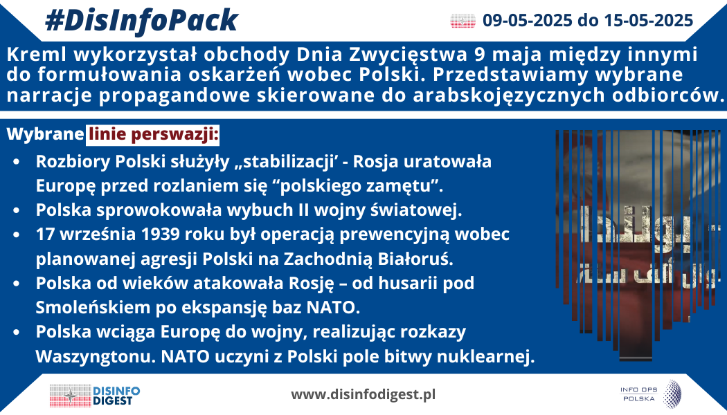 Kreml wykorzystał obchody Dnia Zwycięstwa 9 maja między innymi do formułowania oskarżeń wobec Polski. Przedstawiamy wybrane narracje propagandowe skierowane do arabskojęzycznych odbiorców. Obchody Dnia Zwycięstwa 9 maja w Moskwie tradycyjnie stanowią platformę do prezentowania rosyjskiej propagandy i dezinformacji. W tym roku Kreml wykorzystał to wydarzenie nie tylko do gloryfikacji ZSRR, ale również do formułowania oskarżeń wobec Polski, kierując przekaz między innymi do arabskojęzycznej opinii publicznej. Analiza dostępnych materiałów ujawnia szereg powielanych narracji propagandowych, często opartych na manipulacji historycznej i dezinformacji. Jedną z promowanych tez jest "usprawiedliwianie" rozbiorów Polski, przedstawianych nie jako akt agresji i zaborczości, lecz jako działanie stabilizujące region. Sugeruje się, że Rosja w ten sposób miała "uratować Europę" przed bliżej nieokreślonym "polskim zamętem". Kolejnym elementem propagandy była próba zrzucenia na Polskę odpowiedzialności za wybuch II wojny światowej. Narracja ta, całkowicie sprzeczna z faktami historycznymi, ma na celu wybielenie roli Związku Radzieckiego w pakcie Ribbentrop-Mołotow i późniejszej agresji na Polskę. W kontekście sowieckiej agresji z 17 września 1939 roku, propaganda Kremla przedstawiała ją jako "operację prewencyjną", mającą zapobiec rzekomej polskiej agresji na Zachodnią Białoruś. Jest to kłamliwe przedstawienie faktów, ignorujące tajny protokół paktu Ribbentrop-Mołotow i agresywną politykę ZSRR wobec Polski. W narracji Kremla powraca również motyw wiecznej agresji Polski wobec Rosji, sięgający czasów historycznych, takich jak obecność husarii pod Smoleńskiem w XVII wieku, aż po współczesną "ekspansję baz NATO". To fałszywe przedstawienie historii ma na celu wzbudzenie wrogości wobec Polski i usprawiedliwienie agresywnych działań Rosji. Wreszcie, propaganda rosyjska usiłuje przedstawić Polskę jako marionetkę Waszyngtonu, wciągającą Europę w wojnę. Sugeruje się, że realizując "rozkazy" Stanów Zjednoczonych, Polska stanie się "polem bitwy nuklearnej" w konflikcie z Rosją. Ta alarmistyczna narracja ma na celu sianie strachu i podważanie zaufania do Polski jako odpowiedzialnego członka NATO i Unii Europejskiej. Przedstawione narracje propagandowe stanowią część szerszej strategii Kremla, mającej na celu destabilizację regionu, podważenie jedności Zachodu i budowanie negatywnego obrazu Polski na arenie międzynarodowej, w tym wśród arabskojęzycznych odbiorców. Świadome monitorowanie i demaskowanie tych fałszywych przekazów jest kluczowe dla przeciwdziałania dezinformacji i obrony prawdy historycznej. Wybrane narracje propagandowe (w tym dezinformacja historyczna): 🔴 Rozbiory Polski służyły „stabilizacji’ - Rosja uratowała Europę przed rozlaniem się “polskiego zamętu”. 🔴 Polska sprowokowała wybuch II wojny światowej. 17 września 1939 roku był operacją prewencyjną wobec planowanej agresji Polski na Zachodnią Białoruś. 🔴 Polska od wieków atakowała Rosję – od husarii pod Smoleńskiem po ekspansję baz NATO. 🔴 Polska wciąga Europę do wojny, realizując rozkazy Waszyngtonu. NATO uczyni z Polski pole bitwy nuklearnej.