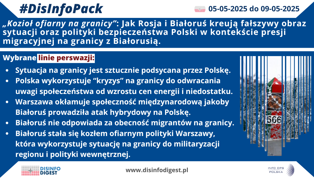 „Kozioł ofiarny na granicy”: Jak Rosja i Białoruś kreują fałszywy obraz sytuacji oraz polityki bezpieczeństwa Polski w kontekście presji migracyjnej na granicy z Białorusią. Rosyjski i białoruski aparat propagandy konsekwentnie manipuluje opinią publiczną, kształtując fałszywy obraz sytuacji na granicy polsko-białoruskiej. Propaganda ta przedstawia Polskę jako stronę celowo podsycającą kryzys, wykorzystując go rzekomo do odwrócenia uwagi od wewnętrznych problemów, takich jak rosnące ceny energii. W ramach bieżącej narracji, propagandyści z Białorusi i Rosji fałszywie oskarżają Polskę o dezinformację, twierdząc, że zarzuty o „hybrydowym ataku” ze strony Białorusi są kłamstwem, a kraj ten nie ponosi odpowiedzialności za obecność migrantów na granicy. Manipulacja ta rozwinęła się w pełną narrację, która sugeruje, że Polska używa Białorusi jako kozła ofiarnego, by usprawiedliwić militaryzację regionu i realizować swoje cele polityczne wewnętrzne. Tego typu działania propagandowe mają na celu zatuszowanie rzeczywistego faktu, że Białoruś, wspierana przez Kreml, stosuje presję migracyjną przeciwko Polsce, a narracja o rzekomej agresji ze strony Polski służy odwróceniu uwagi od tych działań. Wybrane linie perswazji: 🔴 Sytuacja na granicy jest sztucznie podsycana przez Polskę. 🔴 Polska wykorzystuje “kryzys” na granicy do odwracania uwagi społeczeństwa od wzrostu cen energii i niedostatku. 🔴 Warszawa okłamuje społeczność międzynarodową jakoby Białoruś prowadziła atak hybrydowy na Polskę. 🔴 Białoruś nie odpowiada za obecność migrantów na granicy. 🔴 Białoruś stała się kozłem ofiarnym polityki Warszawy, która wykorzystuje sytuację na granicy do militaryzacji regionu i polityki wewnętrznej.