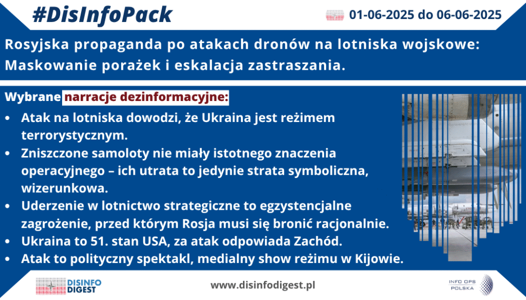 Po ostatnich atakach odwetowych Ukrainy na rosyjskie lotniska, Kreml i jego propaganda prezentują szereg sprzecznych i manipulacyjnych narracji. Z jednej strony, usiłują dyskredytować Ukrainę, nazywając ją „reżimem terrorystycznym” i obarczając Zachód (USA) pełną odpowiedzialnością za te działania, przedstawiając Ukrainę jako marionetkę. Z drugiej strony, starają się minimalizować znaczenie strat, twierdząc, że zniszczone samoloty nie miały „istotnego znaczenia operacyjnego”, a ich utrata to jedynie „strata symboliczna” czy wizerunkowa.