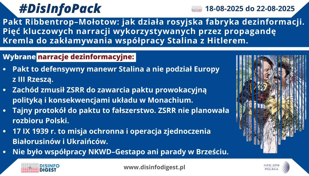 Pakt Ribbentrop–Mołotow: jak działa rosyjska fabryka mitów i dezinformacji