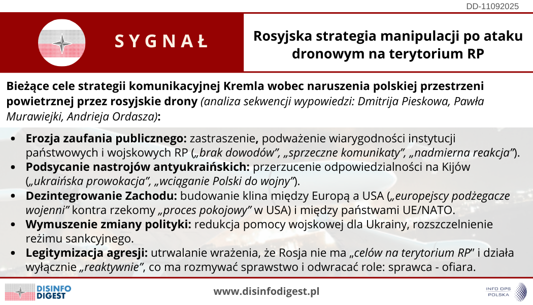 Dominacja interpretacyjna. Jak Kreml rozgrywa incydent z dronami nad Polską