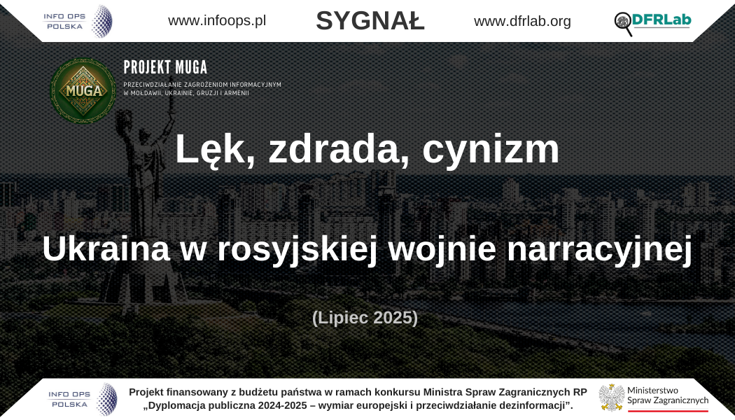 Lęk, zdrada, cynizm – Ukraina w rosyjskiej wojnie narracyjnej