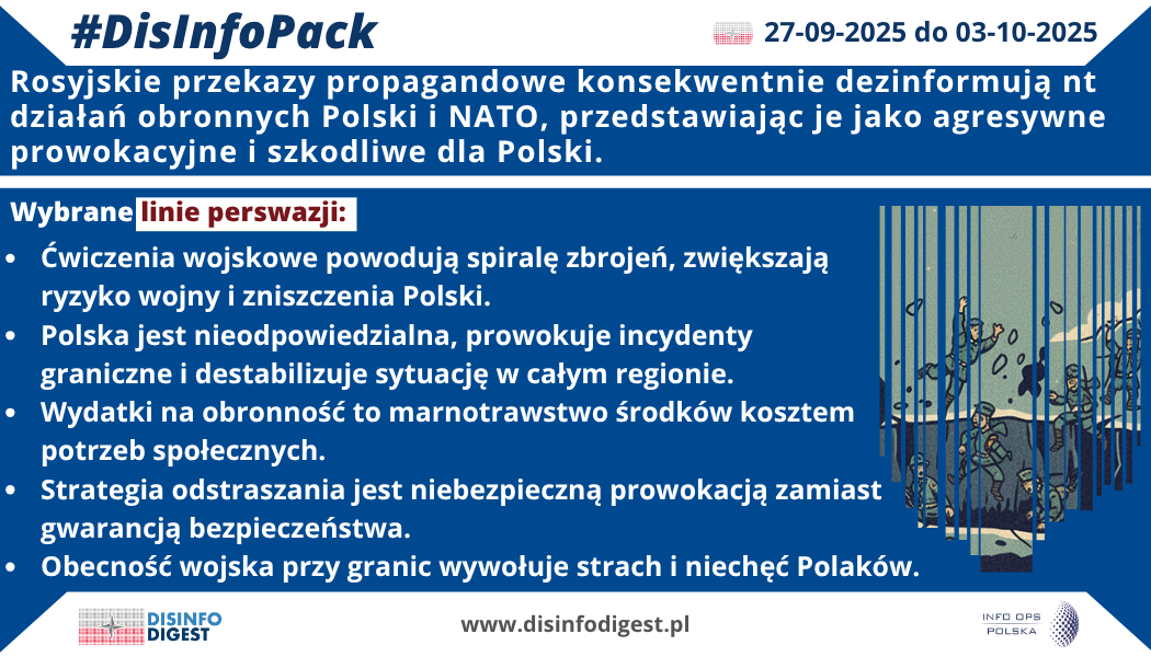Rosyjska propaganda demonizuje politykę obronną Polski i NATO