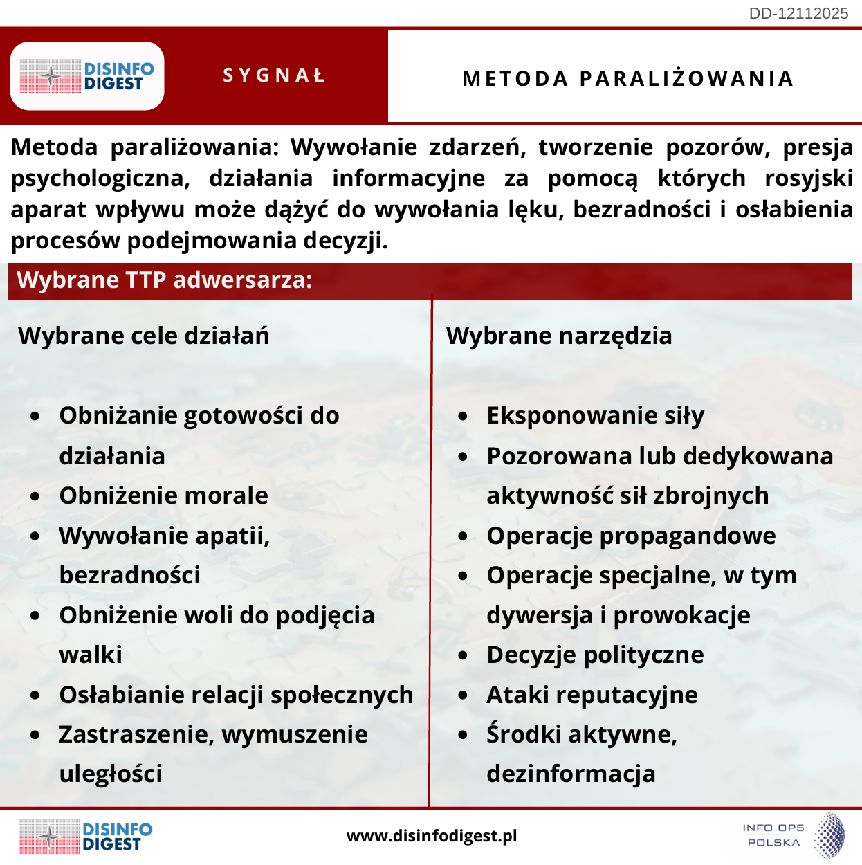 “Metoda paraliżowania” — jak rosyjski aparat wpływu wywołuje lęk, bezradność i osłabia decyzje