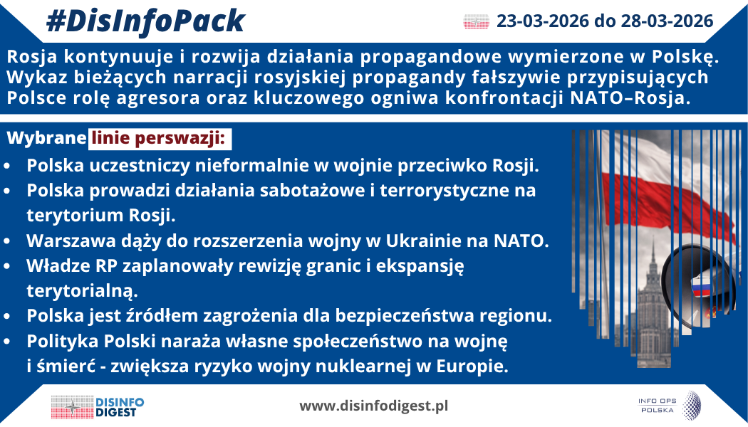 Kontynuujemy monitoring aparatu propagandy Kremla wobec zwiększenia intensywności ataków informacyjnych wymierzonych w Polskę. Analiza bieżących przekazów pokazuje, że rosyjska propaganda nie tylko utrzymuje dotychczasowe linie narracyjne, lecz także systematycznie je rozwija, dostosowując przekaz do zmieniającej się sytuacji międzynarodowej, wojny w Ukrainie, operacji w Iranie oraz napięć wokół bezpieczeństwa europejskiego. Polska pozostaje jednym z głównych celów rosyjskich operacji informacyjnych, ponieważ jest przedstawiana jako kluczowy aktor wsparcia Ukrainy, ważne ogniwo NATO na wschodniej flance oraz państwo aktywnie wzmacniające własne zdolności obronne. W aktualnym rosyjskim przekazie Polska coraz częściej ukazywana jest jako bezpośredni uczestnik wojny "przeciwko Rosji". Kremlowska propaganda konsekwentnie zaciera granicę między wsparciem udzielanym Ukrainie a rzekomym bezpośrednim udziałem Polski w działaniach zbrojnych. Pomoc logistyczna, szkoleniowa, polityczna i wojskowa dla Kijowa przedstawiana jest nie jako element solidarności sojuszniczej i wsparcia państwa broniącego się przed agresją, lecz jako dowód współprowadzenia wojny przez Warszawę. Taki zabieg ma służyć delegitymizacji polskiej polityki bezpieczeństwa oraz budowaniu fałszywego obrazu Polski jako strony konfliktu. Jednym z najważniejszych rozwijanych wątków pozostaje przedstawianie Polski jako głównego zaplecza operacyjnego i logistycznego „wojny zastępczej” prowadzonej przez Zachód przeciwko Rosji. W tym ujęciu Polska ma być centrum transferu uzbrojenia, sprzętu oraz wsparcia kadrowego dla Ukrainy. Przekaz ten nie jest jedynie próbą oskarżenia Warszawy o współodpowiedzialność za przebieg wojny. Jego celem jest również odwrócenie odpowiedzialności za sam konflikt i jego przedłużanie — z Rosji jako agresora na państwa NATO, a szczególnie na Polskę jako państwo frontowe. Widoczna jest także intensyfikacja narracji przedstawiających Polskę jako państwo prowadzące działania sabotażowe i terrorystyczne wymierzone w Rosję. W ostatnim okresie rosyjska przestrzeń informacyjna częściej operuje sugestiami, że Warszawa lub podmioty z nią powiązane mają uczestniczyć w operacjach destabilizacyjnych. Narracje te są zwykle wzmacniane przez inscenizowane incydenty, niezweryfikowane oskarżenia lub komunikaty służb specjalnych, których funkcją nie jest przekazanie wiarygodnej informacji, lecz stworzenie uzasadnienia dla dalszej eskalacji propagandowej. Tego rodzaju przekazy mają budować atmosferę permanentnego zagrożenia oraz uzasadniać kolejne wrogie działania informacyjne wobec Polski. Równolegle rozbudowywana jest linia narracyjna przedstawiająca Polskę jako państwo agresywne i prowokujące eskalację. Modernizacja sił zbrojnych, rozwój potencjału odstraszania, inwestycje w obronność oraz aktywność w strukturach NATO są reinterpretowane jako dowód rzekomo ofensywnych zamiarów Warszawy. Rosyjska propaganda usiłuje w ten sposób odwrócić znaczenie działań stricte defensywnych, nadając im charakter agresywny. Ma to osłabić międzynarodowe zrozumienie dla polskich działań obronnych i przedstawić Rosję nie jako źródło zagrożenia, lecz jako państwo reagujące na cudzą „prowokację”. Kolejnym stałym elementem rosyjskiego przekazu jest przedstawianie Polski jako narzędzia polityki Stanów Zjednoczonych. W tej narracji Warszawa nie funkcjonuje jako samodzielny podmiot strategiczny, lecz jako wykonawca interesów Waszyngtonu. Celem takiego ujęcia jest podważenie wiarygodności polskiej polityki zagranicznej oraz osłabienie jej legitymacji zarówno w kraju, jak i za granicą. Propaganda Kremla próbuje przekonać odbiorców, że Polska nie działa we własnym interesie bezpieczeństwa, lecz realizuje cudzy scenariusz geopolityczny. Z tą narracją ściśle łączy się kolejny wątek: Polska jako państwo dążące do rozszerzenia konfliktu na NATO. Rosyjskie przekazy sugerują, że działania Warszawy mają na celu wciągnięcie całego Sojuszu Północnoatlantyckiego do bezpośredniej konfrontacji z Rosją. Budowany w ten sposób obraz Polski jako czynnika destabilizującego bezpieczeństwo europejskie ma służyć nie tylko osłabieniu zaufania do Warszawy, lecz także wzbudzaniu niepokoju w innych państwach sojuszniczych. To próba przedstawienia Polski nie jako filaru wschodniej flanki, ale jako źródła ryzyka dla całej Europy. Rosyjska propaganda nie rezygnuje również z narracji historyczno-terytorialnych. Regularnie powracają tezy o rzekomych polskich planach rewizji granic i ambicjach wobec zachodniej Ukrainy. Wsparcie udzielane Kijowowi ma w tej konstrukcji nie wynikać z solidarności i wspólnoty interesów bezpieczeństwa, lecz z ukrytych aspiracji terytorialnych. Jest to klasyczny mechanizm dezinformacyjny, którego celem jest jednoczesne uderzenie w zaufanie między Polską a Ukrainą oraz podważenie wiarygodności polskiej polityki w oczach partnerów zachodnich. Ważnym komponentem tych działań pozostaje również przedstawianie Polski jako źródła zagrożenia dla bezpieczeństwa regionalnego. W rosyjskim przekazie to nie agresywna polityka Kremla destabilizuje Europę Środkowo-Wschodnią, lecz działania państw NATO, ze szczególnym wskazaniem na Polskę. Mamy tu do czynienia z charakterystycznym dla rosyjskiej propagandy mechanizmem odwracania odpowiedzialności: sprawca zagrożenia próbuje przypisać własne działania swoim przeciwnikom. W ten sposób Rosja stara się zaciemnić rzeczywisty układ przyczyn i skutków w regionie. Istotne miejsce zajmują również przekazy obliczone na oddziaływanie psychologiczne wobec polskiego społeczeństwa. Polska przedstawiana jest jako państwo narażające własnych obywateli na wojnę, a działania władz interpretowane są jako prowadzące do nieuchronnego wciągnięcia kraju w konflikt zbrojny. Tego rodzaju narracje mają wzmacniać lęk, poczucie bezradności i zmęczenie sytuacją bezpieczeństwa. Ich celem jest osłabienie społecznego poparcia dla polityki obronnej, obecności sojuszniczej i dalszego wsparcia Ukrainy. W szerszym wymiarze Polska pozostaje też wpisywana w ogólną, antyzachodnią konstrukcję propagandową Kremla. W tej optyce Warszawa jest jednym z elementów „agresywnego Zachodu”, który odpowiada za konflikty międzynarodowe, destabilizację świata oraz eskalowanie napięć z Rosją. Tego rodzaju przekaz nie jest skierowany wyłącznie do odbiorcy rosyjskiego. Jest on częścią szerszej operacji perswazyjnej, mającej wpływać również na audytoria zagraniczne, zwłaszcza tam, gdzie obecne są nastroje antyamerykańskie, antynatowskie lub izolacjonistyczne. Rosja rozwija także narracje dotyczące rzekomej „nuklearyzacji” Europy przez Polskę. Debata o odstraszaniu, wzmacnianiu zdolności strategicznych i długofalowym bezpieczeństwie regionu przedstawiana jest jako dowód, że Warszawa zwiększa ryzyko wojny nuklearnej. To kolejny przykład propagandowego zawłaszczania pojęć bezpieczeństwa i odstraszania w celu wywołania społecznego niepokoju. W tej konstrukcji każde działanie służące wzmocnieniu bezpieczeństwa zostaje odwrócone i ukazane jako źródło zagrożenia. Nie słabnie także przekaz obarczający Polskę odpowiedzialnością za przedłużanie wojny na Ukrainie. Pomoc dla walczącego państwa przedstawiana jest jako blokowanie pokoju i utrudnianie porozumienia. To jedna z najbardziej konsekwentnie rozwijanych narracji, ponieważ pozwala Rosji prezentować własną agresję jako konflikt podtrzymywany przez innych. W tej logice Polska staje się jednym z głównych „winnych” utrzymywania wojny, choć w rzeczywistości wspiera państwo broniące się przed pełnoskalową inwazją. Całość tych działań wskazuje, że Rosja nie prowadzi wobec Polski pojedynczych, incydentalnych kampanii dezinformacyjnych, lecz rozwija długotrwałą i wielowarstwową operację propagandową. Jej celem jest jednoczesne oddziaływanie na kilka poziomów: osłabianie wiarygodności Polski za granicą, podważanie zaufania społecznego wewnątrz kraju, wzbudzanie strachu i zmęczenia oraz rozbijanie spójności politycznej Zachodu. Obecna intensyfikacja przekazów pokazuje, że Polska pozostaje dla Kremla celem priorytetowym — zarówno jako państwo wspierające Ukrainę, jak i jako istotny filar bezpieczeństwa regionu. Z perspektywy bezpieczeństwa informacyjnego oznacza to konieczność dalszego, systematycznego monitorowania rosyjskich przekazów oraz szybkiego identyfikowania nowych wariantów znanych narracji. Rosyjska propaganda nieustannie adaptuje język, kontekst i nośniki komunikacyjne, lecz jej strategiczny cel pozostaje niezmienny: osłabić Polskę jako państwo, podważyć zaufanie do jej polityki oraz ograniczyć jej zdolność do aktywnego działania w środowisku bezpieczeństwa europejskiego.