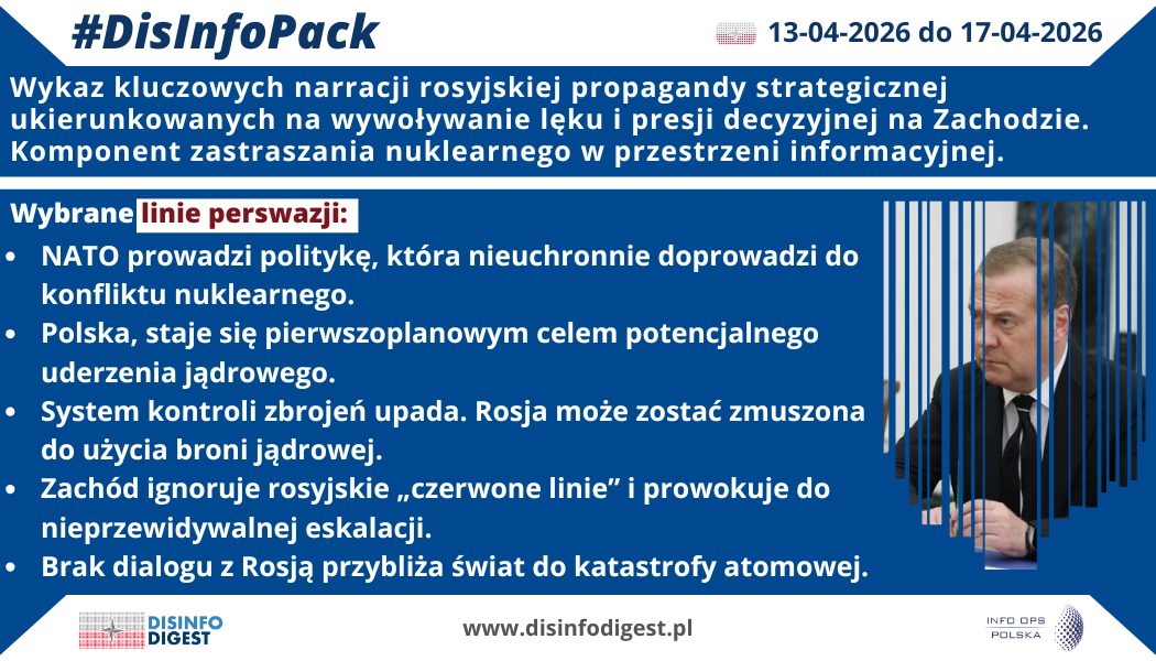 Wykaz kluczowych narracji rosyjskiej propagandy strategicznej ukierunkowanych na wywoływanie lęku i presji decyzyjnej na Zachodzie. Komponent zastraszania nuklearnego w przestrzeni informacyjnej.