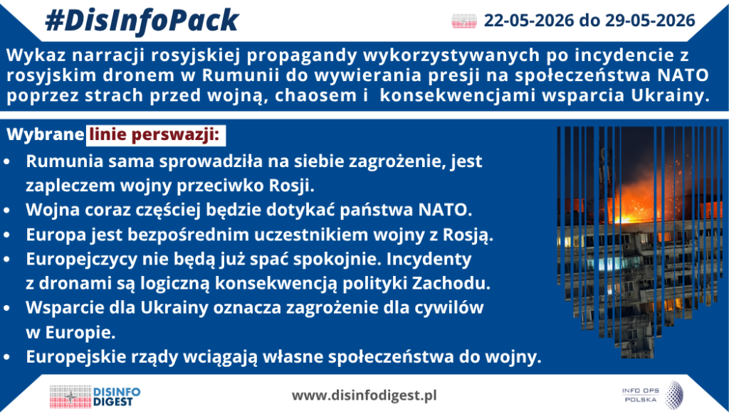 Rosyjska propaganda wykorzystuje upadek drona na budynek mieszkalny w Rumunii do perswazji, że państwa NATO będą ponosić bezpośrednie konsekwencje wspierania Ukrainy. „Rumuni dostali”. Rosyjska propaganda wykorzystuje incydent w Gałaczu do zastraszania NATO" Incydent zostaje przedstawiony nie jako skutek rosyjskiej agresji i naruszenia przestrzeni powietrznej państwa Sojuszu, lecz jako „naturalna” odpowiedź na politykę Zachodu. Celem narracji jest zastraszanie społeczeństw europejskich, osłabienie poparcia dla Ukrainy oraz podważenie wiarygodności NATO.