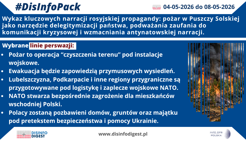 Pożar w rejonie Puszczy Solskiej stał się kolejnym przykładem tego, jak realne zdarzenie kryzysowe może zostać wykorzystane przez środowiska prorosyjskie i antypaństwowe do budowania fałszywych narracji wymierzonych w zaufanie obywateli do instytucji państwa, NATO oraz wsparcia udzielanego Ukrainie. W analizowanych przekazach pożar lasu nie jest przedstawiany jako zagrożenie wymagające działań ratowniczych, lecz jako element rzekomej „operacji czyszczenia terenu”. Centralnym mechanizmem tej narracji jest odwrócenie znaczenia komunikacji kryzysowej. Alerty Rządowego Centrum Bezpieczeństwa, ostrzeżenia przed zadymieniem oraz zalecenia dotyczące przygotowania dokumentów, leków i najpotrzebniejszych rzeczy na wypadek ewakuacji są interpretowane nie jako procedura ochrony ludności, lecz jako zapowiedź przymusowych wysiedleń. W ten sposób działania służb, których celem jest ograniczenie ryzyka i chaosu w sytuacji zagrożenia, zostają przedstawione jako element ukrytego planu państwa wymierzonego w obywateli. Narracja ta wpisuje się w szerszy schemat rosyjskiej i prorosyjskiej propagandy. Wschodnia Polska zostaje w niej pokazana jako obszar rzekomo przygotowywany pod infrastrukturę NATO, zaplecze logistyczne, bazy wojskowe lub przyszłą „strefę buforową”. Obecność sojusznicza i działania obronne nie są przedstawiane jako element wzmacniania bezpieczeństwa, lecz jako źródło zagrożenia dla lokalnych społeczności. To klasyczne odwrócenie znaczeń: polityka odstraszania zostaje opisana jako przygotowanie do wojny, a ochrona ludności jako zapowiedź represji. Istotnym elementem przekazu jest również komponent antyukraiński. W analizowanych komentarzach pojawiają się sugestie, że ziemia we wschodniej Polsce ma zostać przeznaczona na potrzeby Ukrainy lub wojennego zaplecza dla Kijowa. Tego rodzaju przekaz ma wzmacniać przekonanie, że pomoc Ukrainie odbywa się kosztem polskich obywateli, ich bezpieczeństwa, własności i kontroli nad państwem. Wykaz kluczowych narracji 1. „Pożar to operacja czyszczenia terenu” Przekaz sugeruje, że pożar nie jest zdarzeniem losowym lub kryzysowym, lecz częścią celowej operacji przygotowania obszaru pod przyszłe wykorzystanie wojskowe. Realne zagrożenie zostaje przekształcone w teorię o ukrytym planie państwa, NATO lub innych aktorów zewnętrznych. 2. „Ewakuacja oznacza wysiedlenia” Komunikaty o możliwej ewakuacji są przedstawiane jako dowód na plan trwałego usunięcia mieszkańców. Narracja celowo zaciera różnicę między czasową procedurą bezpieczeństwa a przymusowym wysiedleniem. 3. „Państwo działa przeciwko obywatelom” Służby, administracja i instytucje odpowiedzialne za bezpieczeństwo są pokazywane nie jako podmioty chroniące mieszkańców, lecz jako wykonawcy ukrytej operacji. Celem jest delegitymizacja państwa i osłabienie zaufania do oficjalnych komunikatów. 4. „Wschodnia Polska ma zostać podporządkowana NATO” Lubelszczyzna i inne regiony przygraniczne są przedstawiane jako obszary rzekomo przygotowywane pod bazy, logistykę wojskową lub „strefę buforową”. Narracja ta ma wzbudzać sprzeciw wobec obecności sojuszniczej i działań wzmacniających bezpieczeństwo wschodniej flanki. 5. „NATO nie chroni, lecz sprowadza wojnę” Polityka odstraszania zostaje pokazana jako źródło zagrożenia, a nie jako odpowiedź na agresywną politykę Rosji i Białorusi. To typowy mechanizm propagandowy polegający na przedstawianiu działań obronnych Zachodu jako działań ofensywnych. 6. „Pomoc Ukrainie odbywa się kosztem Polaków” Wątek ukraiński służy wzmocnieniu przekonania, że Polska traci ziemię, bezpieczeństwo i suwerenność na rzecz Ukrainy. Celem jest podsycanie niechęci wobec Ukraińców oraz osłabianie społecznego poparcia dla wsparcia Kijowa. 7. „Oficjalne komunikaty ukrywają prawdę” Alerty RCB i informacje służb są przedstawiane jako element manipulacji, a nie jako narzędzie ochrony ludności. Taki przekaz zachęca odbiorców do odrzucania źródeł oficjalnych i przenoszenia zaufania na kanały spiskowe lub propagandowe. 8. „Polska traci suwerenność” Narracja sugeruje, że decyzje dotyczące bezpieczeństwa nie są podejmowane w interesie państwa polskiego, lecz pod dyktando NATO, USA, UE lub Ukrainy. W ten sposób lokalny kryzys zostaje włączony w szerszą opowieść o rzekomej utracie kontroli nad krajem. 9. „Mieszkańcy są ofiarami wojskowego planu” Lokalne społeczności są przedstawiane jako grupa, która ma zostać poświęcona na rzecz interesów wojskowych i geopolitycznych. Przekaz ten wzmacnia lęk przed utratą domów, ziemi i poczucia bezpieczeństwa. 10. „Tylko alternatywne źródła mówią prawdę” Komentarze i wpisy wzmacniają podział na tych, którzy rzekomo „rozumieją, co się dzieje”, oraz tych, którzy „wierzą systemowi”. To mechanizm typowy dla narracji spiskowych: im mniej dowodów, tym silniejsze odwołanie do podejrzeń, emocji i nieufności. Najpoważniejszym skutkiem takiej dezinformacji jest osłabianie zaufania do oficjalnych komunikatów w sytuacji realnego zagrożenia. Jeżeli alerty kryzysowe zaczynają być postrzegane jako narzędzie manipulacji, część odbiorców może ignorować zalecenia służb, zwlekać z przygotowaniem do ewakuacji lub szukać informacji wyłącznie w kanałach spiskowych. W praktyce oznacza to nie tylko wzrost chaosu informacyjnego, ale także realne ryzyko dla zdrowia i życia mieszkańców. Przypadek Puszczy Solskiej pokazuje, że propaganda wykorzystuje niepewność, lęk i emocje towarzyszące lokalnym kryzysom. Prawdziwy pożar, prawdziwy alert i autentyczny niepokój społeczny zostają przechwycone, a następnie wpisane w fałszywą opowieść o zdradzie, wysiedleniach, NATO i Ukrainie. Celem nie jest wyjaśnienie sytuacji, lecz podważenie zaufania do państwa oraz wzmocnienie narracji korzystnych z perspektywy rosyjskich operacji wpływu.