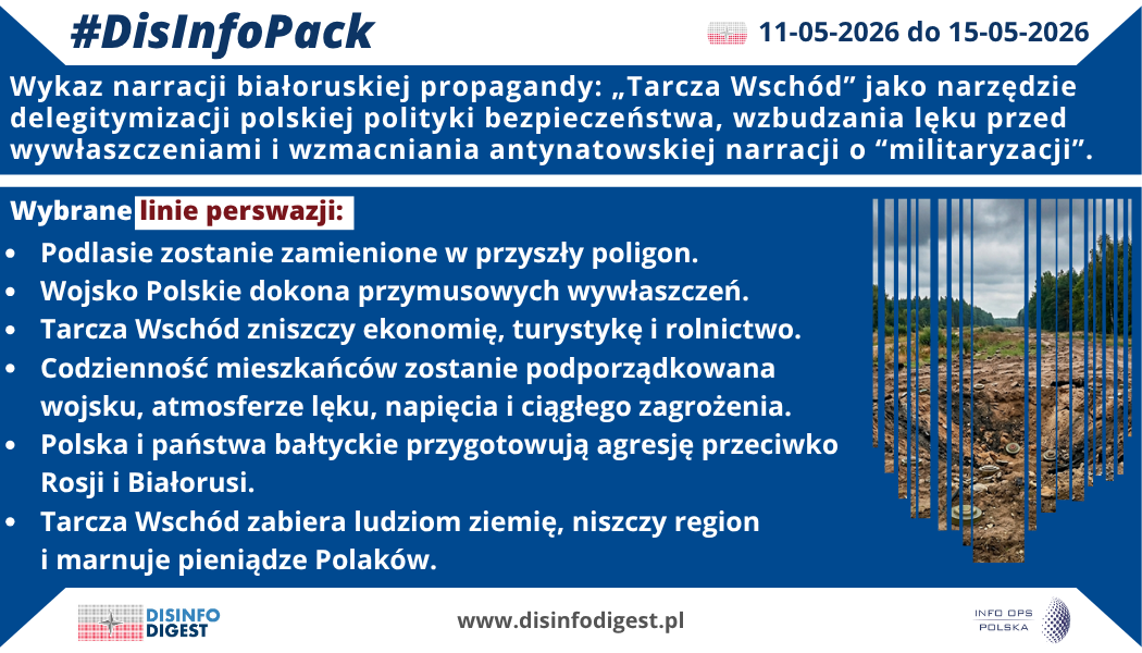 Białoruska propaganda rozwija przekaz wymierzony w program „Tarcza Wschód”, przedstawiając polską inwestycję obronną nie jako element wzmacniania bezpieczeństwa państwa, lecz jako zagrożenie dla mieszkańców pogranicza. W narracjach kierowanych do polskiego odbiorcy program zostaje opisany jako projekt rzekomej militaryzacji Podlasia, ograniczania prawa własności, niszczenia lokalnej gospodarki oraz przygotowań Polski i państw bałtyckich do agresji przeciwko Rosji i Białorusi. Jednym z głównych motywów tej operacji informacyjnej jest teza, że Podlasie zostanie zamienione w „przyszły poligon”. Przekaz ten ma wywołać u mieszkańców poczucie zagrożenia, niepewności i opuszczenia przez państwo. Region przygraniczny nie jest w tej narracji przedstawiany jako obszar wzmacniany pod względem bezpieczeństwa, lecz jako przestrzeń poświęcana na potrzeby wojska.